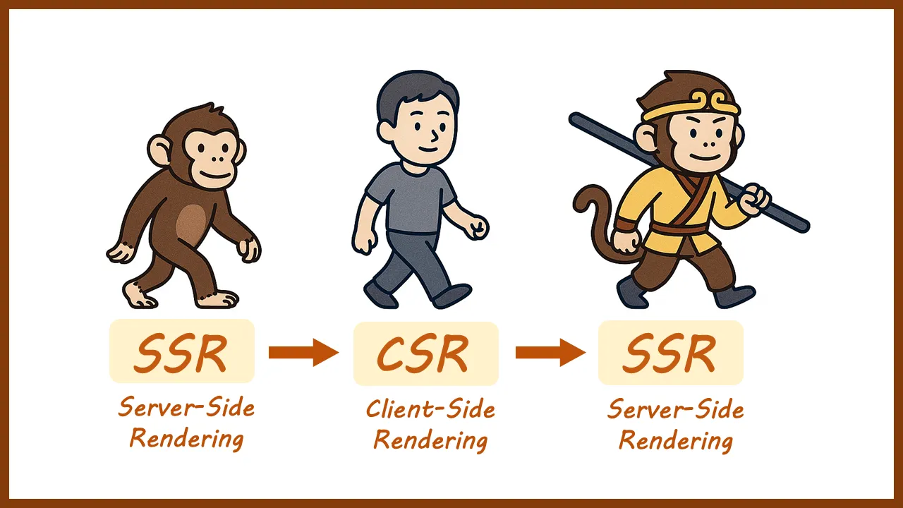 hybrid-rendering