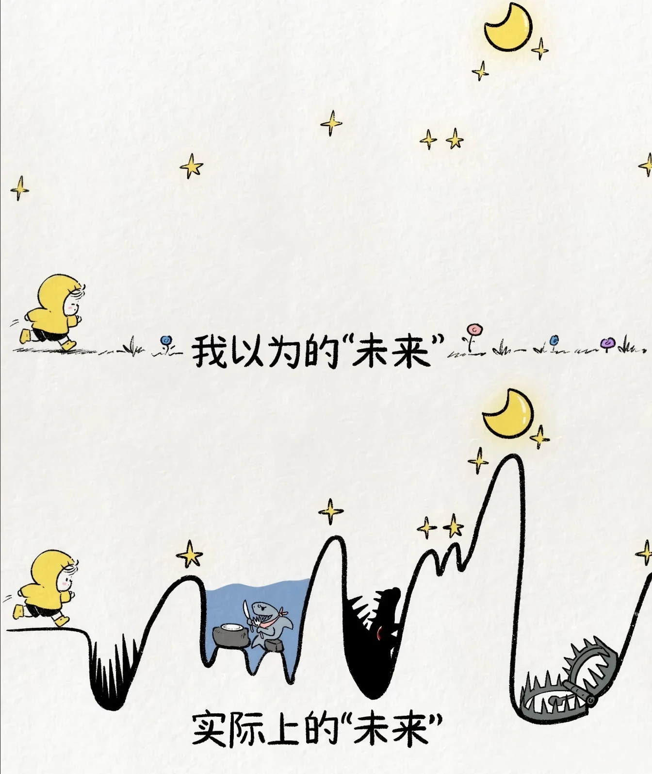 无尽的坑